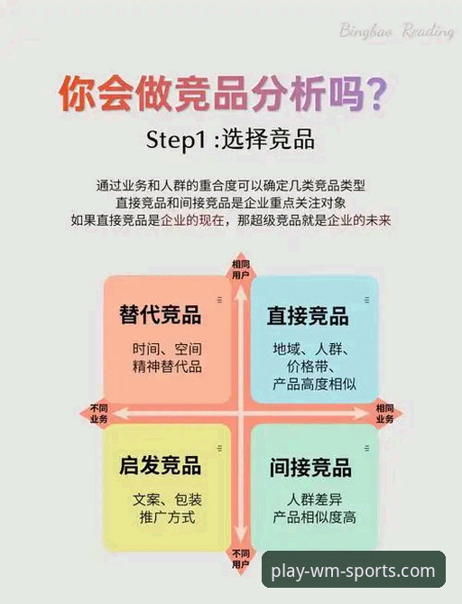 完美体育与竞品对比分析教程：从多维度评估平台安全性、功能与用户体验