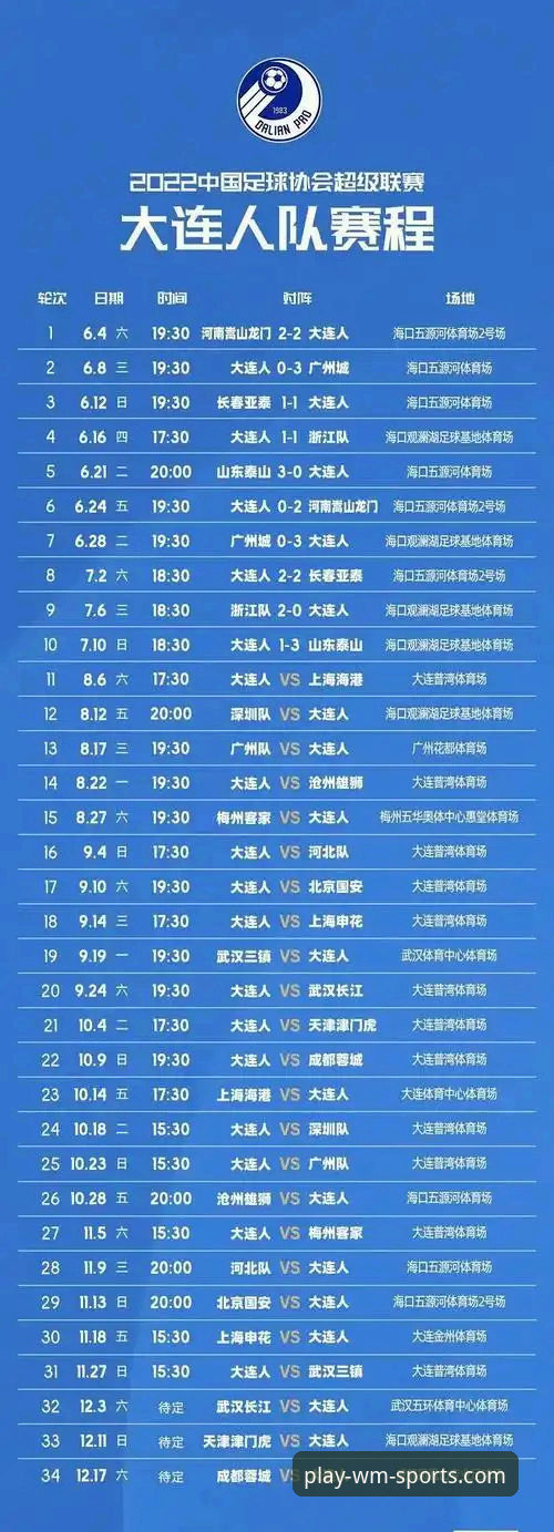 费利佩倒钩破门引爆中超赛场——完美体育平台评测必备观赛指南