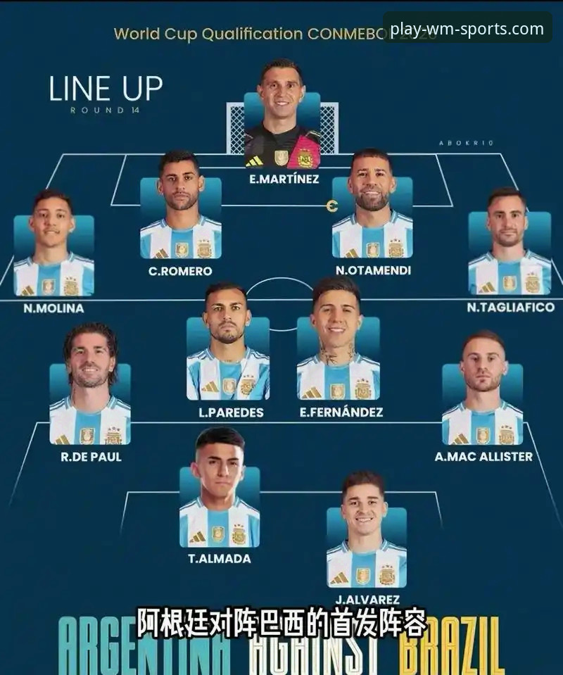 完美体育官方正版安全吗 阿根廷世界杯征程突遭重创,如何通过专业平台洞悉战术变局?